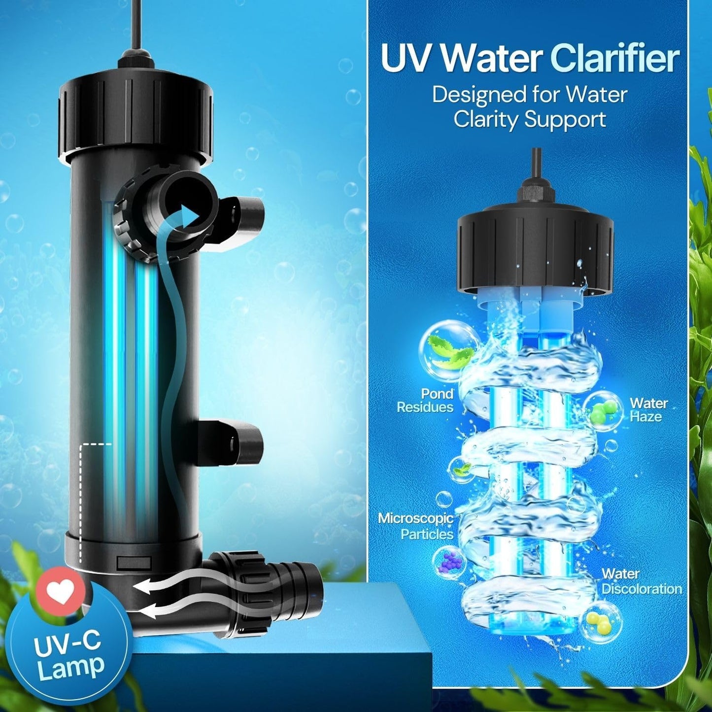 Flexzion Pond UV Lights for Outdoor Ponds - 9W Small Light, 2113-Gal Capacity, 1500L/H UV Pond Clarifier for Outdoor Ponds, Clears Water in Days (CUV-109A)
